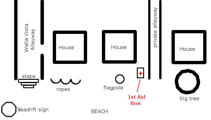 map to First Aid box